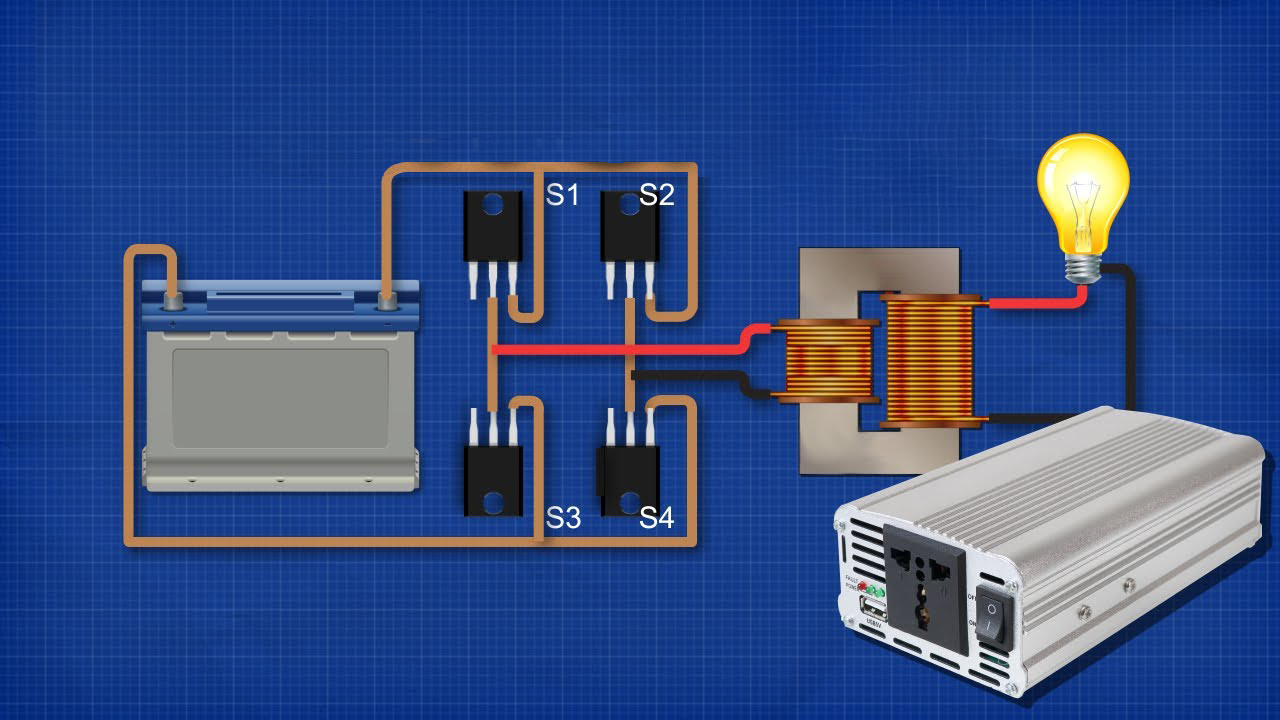 Baterías e Inversores: Todo lo que Necesitas Saber para Energía a 110V en Casa